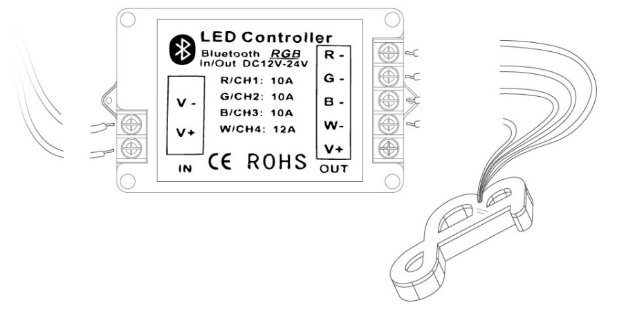 RGB controller