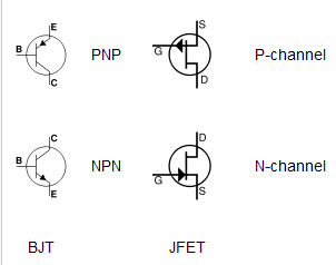 PNP and NPN transistors