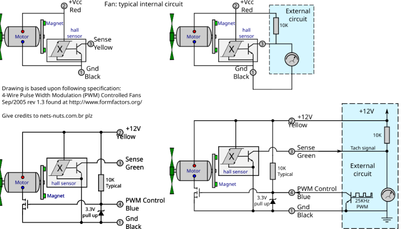 0f86cb8fc7d3649dd20ebe0088bb211f.png Hall Effect sensors