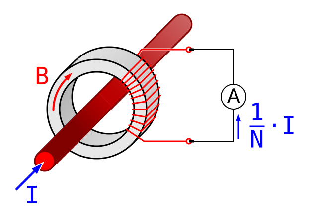 6ddd757d85e4d5d803e53c9d9a918bfd.png Current Transformer (CT)